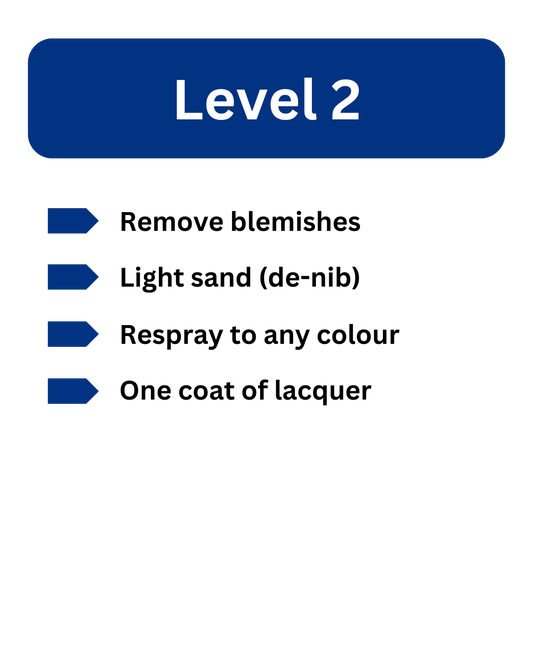 Service Level 2