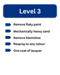 Service Level 3